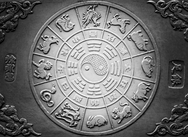 dein tibetisches Horoskop
